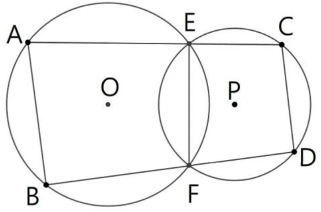 兩個圓相交，左圓圓心O、右圓圓心P。兩圓的兩個交點為E（上方）、F（下方），E、F之間畫一直線（鉛垂方向）。左圓上另有A（左上）、B（左下）兩點，四邊形ABFE由A、B、F、E依序連線圍成（A在左上、B在左下、F在下、E在上）。右圓上另有C（右上）、D（右下）兩點，四邊形EFDC由E、F、D、C依序連線圍成（E在上、F在下、D在右下、C在右上）。