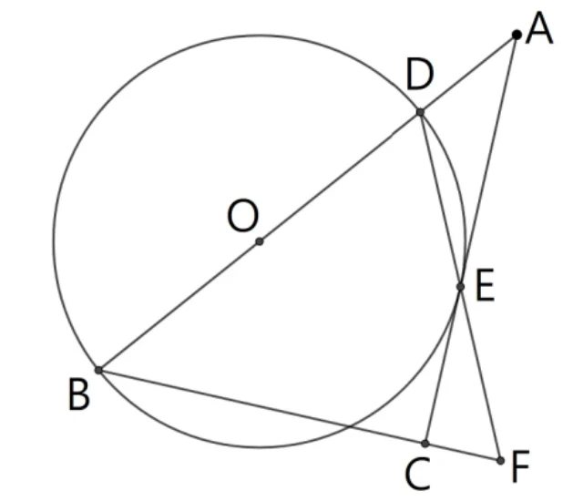 圓O，圓上四點依順時針方向為D（頂）、E（右）、C（底）、B（左）。B、D為一條直徑的兩端點（線段$\overline{BD}$通過圓心O），此直徑向D的方向延伸出圓外，與圓外一點A相連（即A、D、O、B四點共線，D介於A、B之間）。A另有一線段連到C，此線段與圓相切於E點（$\overline{AC}$為切線，僅在E點碰到圓周）。另外D、E之間畫一弦，向E的方向延伸出圓外；B、C之間畫一弦，向C的方向延伸出圓外；這兩條延伸線相交於圓外一點F。