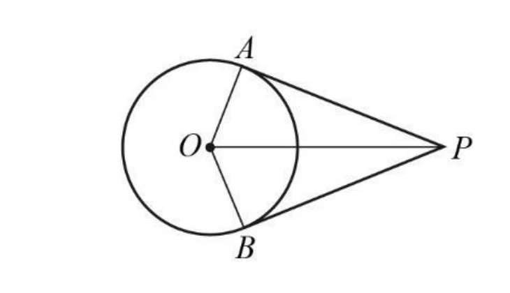 一個圓，圓心標示 O，圓外右側有一點 P。圓上有 A、B 兩點，A 在圓的右上方、B 在圓的右下方。P 到 A、P 到 B 各畫一條切線（與圓相切於 A、B）；O 到 P 畫一條水平線段（貫穿圓）；O 到 A、O 到 B 也各畫了一條半徑線段，四條線段共同構成箏形 OAPB。∠AOP 在圖上明顯是銳角。