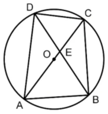 一個圓，圓心標示 O，圓上四點依順時針方向為 D（左上）、C（右上）、B（右下）、A（左下）。四點依序連成內接四邊形 ABCD，並畫出兩條對角線 AC 與 BD，兩對角線的交點標示為 E（略偏右上、靠近 O）。