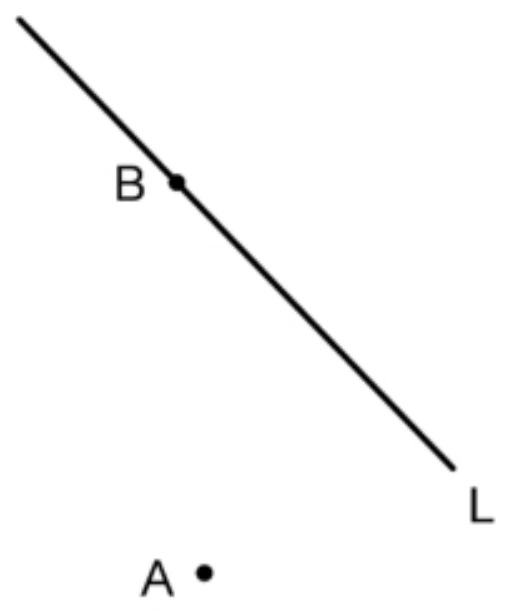 一條由左上向右下延伸的直線，標示為 L；直線上有一點標示 B（位於直線中段偏上）。直線外下方另有一點，以圓點標示、字母 A 標在圓點左側；A 的位置大致在 B 的正下方、略偏右（不是左下方——「左下」是看了字母標籤的位置，圓點本身在偏右）。