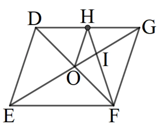 平行四邊形DEFG：D左上、G右上、E左下、F右下。對角線$\overline{DF}$、$\overline{EG}$畫出並交於O點（四邊形中心）。H點在上邊$\overline{DG}$的中點。另畫有線段$\overline{HF}$（從H到F），與對角線$\overline{EG}$交於I點，I的位置在O、G之間、較靠近O。