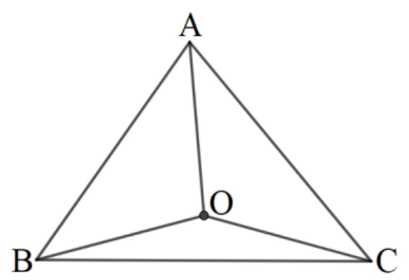△ABC：A在上方頂點，B在左下角，C在右下角，三邊$\overline{AB}$、$\overline{BC}$、$\overline{AC}$都畫出。內部有一點O，O與A、B、C三頂點間也都畫有線段$\overline{OA}$、$\overline{OB}$、$\overline{OC}$；O的位置大致居中、略偏下，接近$\overline{BC}$邊上方。