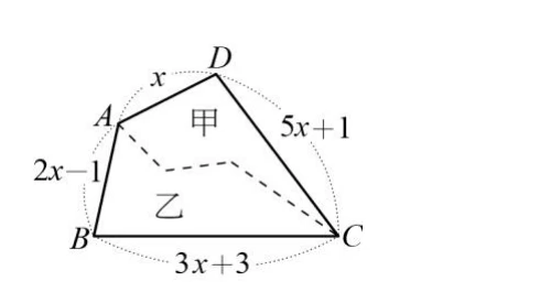四邊形 ABCD：A 在左側偏上、D 在頂端（水平約在中央，是最高點）、B 在左下、C 在右下（是最右點）；邊 AD 標示 $x$、邊 DC 標示 $5x+1$、邊 AB 標示 $2x-1$、邊 BC 標示 $3x+3$。一條虛線折線由 A 連到 C，中間有兩個轉折（先往右下、再往右、再往右下），把四邊形分成上方的甲（含 D）與下方的乙（含 B）。外圍另有一圈淺色點狀弧線，屬裝飾外框、未標示數值。