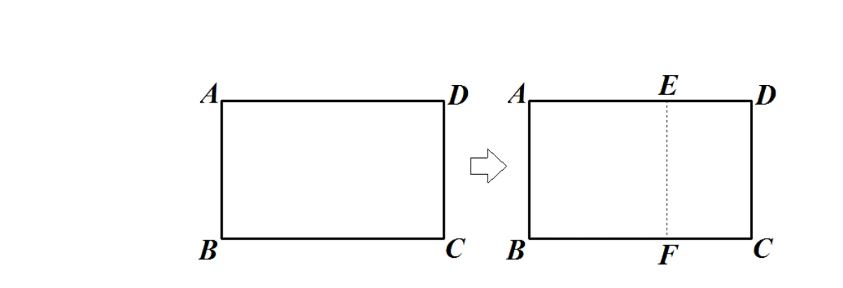 左方畫一個長方形 ABCD（A 左上、D 右上、B 左下、C 右下），內部無分割線；中間有一個空心線框箭頭指向右方；右方畫一個相同標示的長方形 ABCD，並在上邊 AD 之間標示 E、下邊 BC 之間對應標示 F，E 與 F 之間以鉛垂虛線相連，把長方形分成左側的正方形 ABFE 與右側的長方形 EFCD（即題目所稱的 CDEF）。E 在 AD 的中點右側（量測 AE≈196、ED≈121，AE:AD≈0.618，左段明顯較長），F 在其正下方對應處。