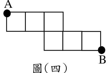 由 6 個單位正方形組成的展開圖，排成兩排、每排 3 格：上排 3 格佔第 1～3 格位置，下排 3 格佔第 3～5 格位置，即下排相對上排向右錯開 2 格、兩排只在水平方向重疊 1 格（上排最右格的正下方是下排最左格）。上排最左上角的頂點標示 A；下排最右下角的頂點標示 B。