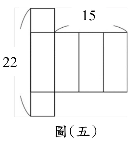長方體展開圖：中間一橫排由左至右排列 4 個等寬的矩形相連（代表長方體的 4 個側面）；最左邊矩形的正上方多接了一個正方形（代表長方體的上蓋），正下方也多接了一個相同大小的正方形（代表長方體的下底）。標示「15」的括號跨在中排左起第 2 個矩形的左邊界到最右（第 4 個）矩形的右邊界之間，即中排右側 3 個矩形合計的寬度為 15。標示「22」的括號從最上方正方形的頂邊，沿最左側垂直邊向下延伸到最下方正方形的底邊，即整張展開圖（上正方形＋中排矩形＋下正方形）由上到下的總高度為 22。