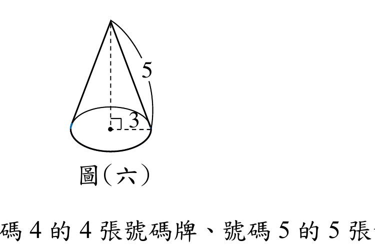 一個圓錐：頂點在最上方，從頂點沿右側斜邊標示長度 5（斜高），底面圓心到圓周標示長度 3（底面半徑），頂點到底面圓心之間以虛線連接（表示錐高，未標長度）。