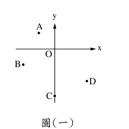 坐標平面上標出 x 軸、y 軸與原點 O，共四個點：A 在 y 軸左側、x 軸上方（第二象限，靠近 y 軸）；B 在 y 軸左側、x 軸下方（第三象限）；C 位於 y 軸上、原點下方（負 y 軸上）；D 在 y 軸右側、x 軸下方（第四象限）。下方標示「圖(一)」。
