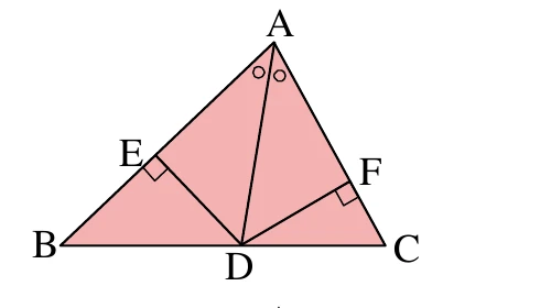 一個三角形，頂點 $A$ 在上方、$B$ 在左下、$C$ 在右下；$\overline{BC}$ 上有一點 $D$，由 $A$ 到 $D$ 畫有一條線段（角平分線，$A$ 處以小圈記號標示被平分的兩角相等）；$\overline{AB}$ 上有一點 $E$，$D$ 到 $E$ 畫有垂直線（標直角記號）；$\overline{AC}$ 上有一點 $F$，$D$ 到 $F$ 畫有垂直線（標直角記號）。