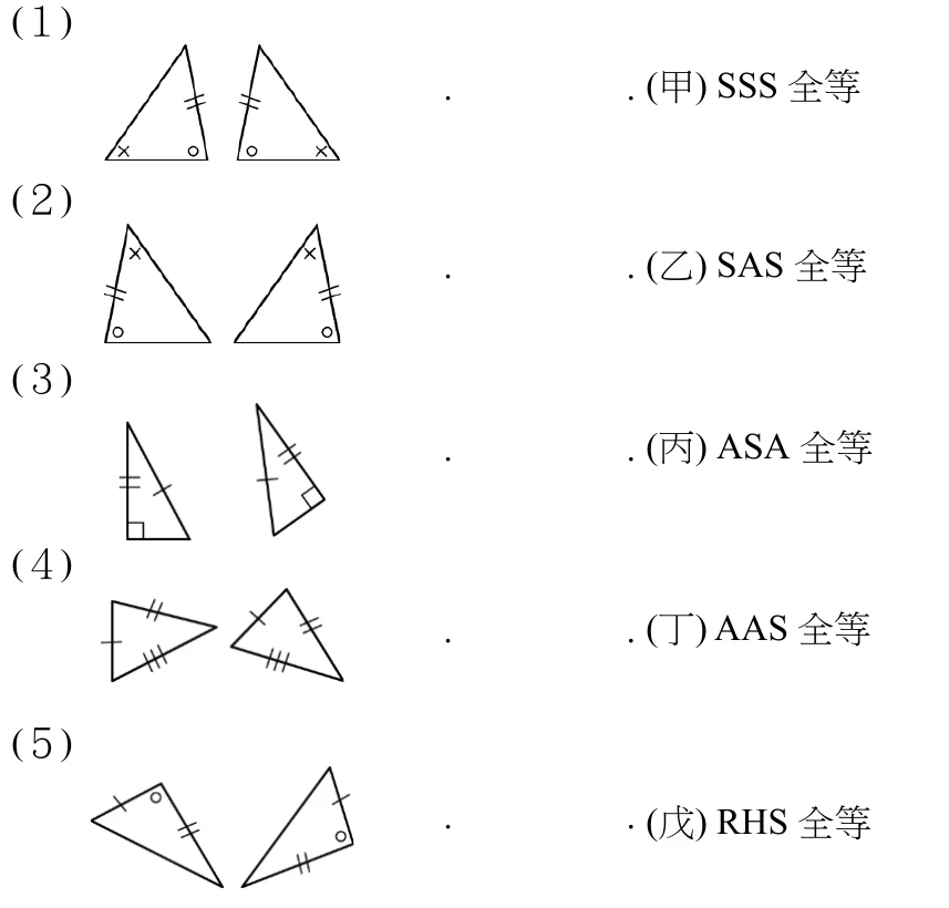 五組（(1)~(5)）左右並排的三角形圖形，每組兩個三角形以相同符號（× 記號、o 記號、單撇、雙撇或直角記號）標出對應相等的邊或角：(1) 兩個三角形各有一組單撇邊與一個 o 角記號；(2) 兩個三角形各有一組雙撇邊與一個 x 角記號；(3) 兩個三角形其中一個有直角記號、另一個以雙撇標出對應邊；(4) 兩個三角形以雙撇與單撇分別標出兩組對應邊，兩三角形以其中一頂點相鄰對接；(5) 兩個三角形各有一個 o 角記號與一組雙撇邊。右側另列 (甲)SSS全等、(乙)SAS全等、(丙)ASA全等、(丁)AAS全等、(戊)RHS全等 五個選項供連線。