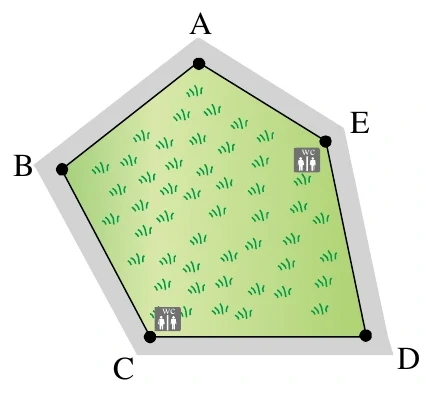 一個五邊形公園（頂點 $A$ 上方、$B$ 左側、$C$ 左下、$D$ 右下、$E$ 右側），內部填滿草地圖樣的綠色區域；靠近 $E$ 附近與靠近 $C$ 附近各有一個洗手間（WC）圖示標記。