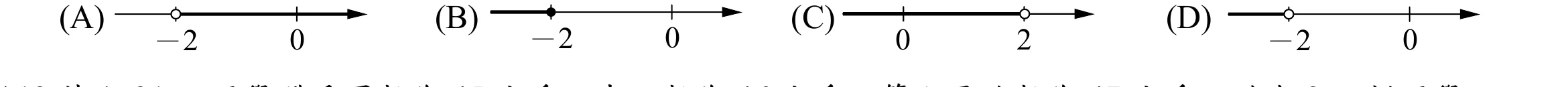 四個數線圖，皆為射線向右延伸並標示刻度$-2$、$0$（(C)標示$0$、$2$）：(A) 在$-2$處為空心圈，$-2$右側（含通過$0$）到箭頭為粗線，$-2$左側為細線。(B) 在$-2$處為實心點，最左端到$-2$為粗線，$-2$右側（含通過$0$）到箭頭為細線。(C) 在$2$處為空心圈，最左端（含通過$0$）到$2$為粗線，$2$右側到箭頭為細線。(D) 在$-2$處為空心圈，最左端到$-2$為粗線，$-2$右側（含通過$0$）到箭頭為細線。