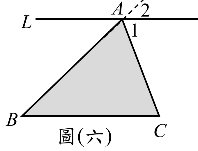 △ABC塗灰色，A在上方頂點，B在左下、C在右下。過A點畫有一條水平直線L，向左延伸（標示L）並向右延伸超出A點。另有一條虛線由A點向右上方延伸。∠2標在虛線與L向右延伸部分之間（上方）；∠1標在虛線與$\overline{AC}$之間（下方，∠2正下方）。