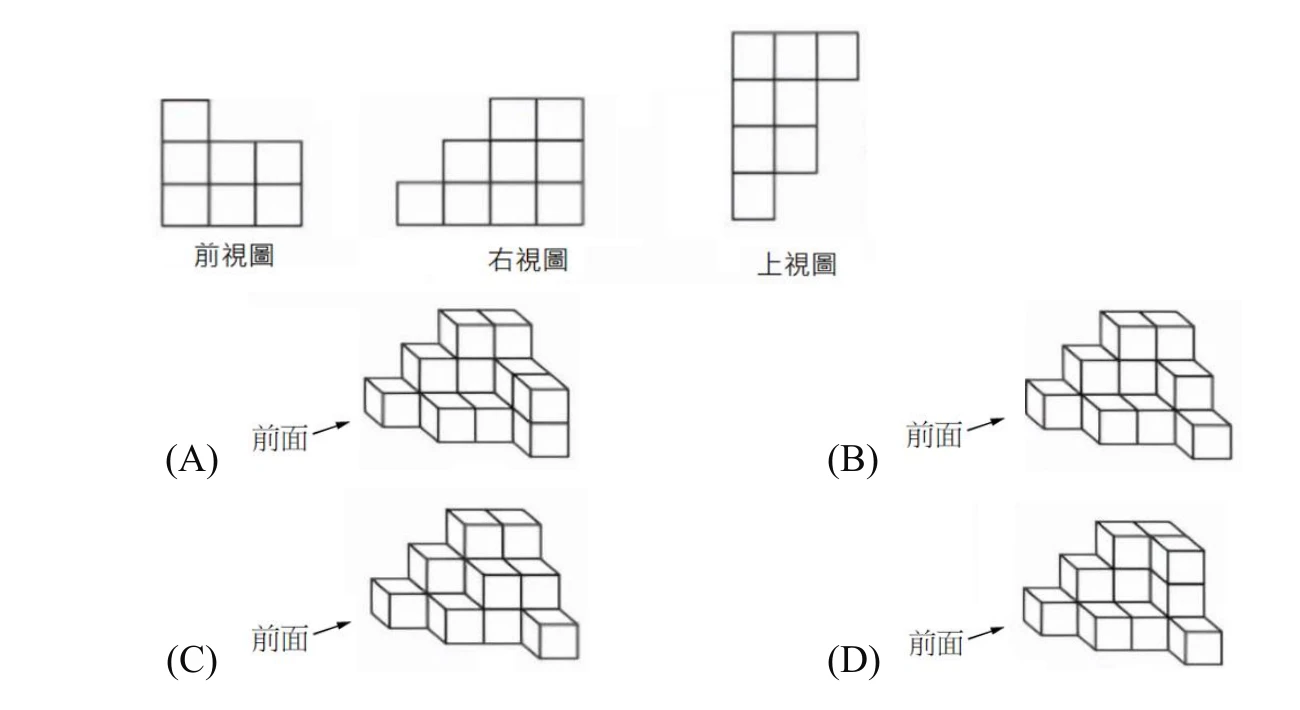 上排為三張方格視圖（只有格線、沒有塗色，格子的「有無」看外框），下排為 (A)(B)(C)(D) 四個立體堆疊選項，每個選項左下方都有「前面」與箭頭。三張視圖的格位如下（列由上至下、欄由左至右，●有格、○無格）：
前視圖（3 欄 × 3 列，共 7 格）：第1列 ●○○／第2列 ●●●／第3列 ●●●。
右視圖（4 欄 × 3 列，共 9 格，呈階梯狀）：第1列 ○○●●／第2列 ○●●●／第3列 ●●●●。
上視圖（3 欄 × 4 列，共 8 格）：第1列 ●●●／第2列 ●●○／第3列 ●●○／第4列 ●○○。
三張的尺寸互相自洽：左右寬 3（前視圖與上視圖的欄數）、前後深 4（右視圖的欄數與上視圖的列數）、高 3（前視圖與右視圖的列數）。