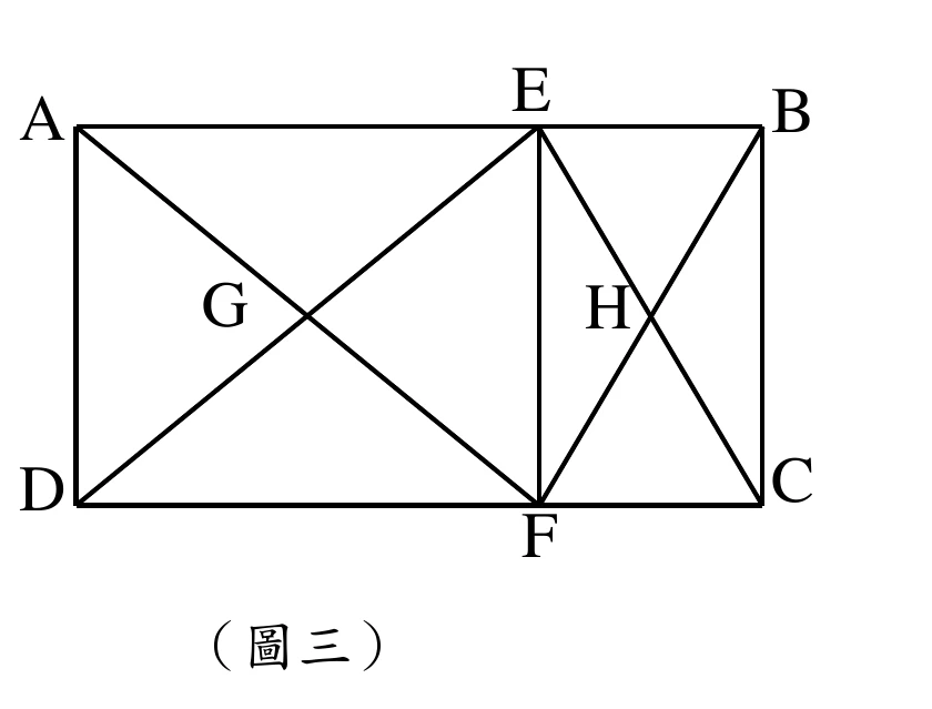 （圖三）長方形 $ABCD$：$A$ 左上、$B$ 右上、$D$ 左下、$C$ 右下。$E$ 在上邊 $\overline{AB}$ 上、$F$ 在下邊 $\overline{DC}$ 上且在 $E$ 的正下方，$\overline{EF}$ 為鉛直線段。$E$ 不是 $\overline{AB}$ 的中點——它大約在 $A$ 到 $B$ 的三分之二處；題幹也只給了 $\overline{EF}\parallel\overline{AD}$，沒有給中點條件。
圖中另畫出四條線段：$\overline{AF}$ 與 $\overline{DE}$ 交於左半部的 $G$；$\overline{BF}$ 與 $\overline{CE}$ 交於右半部的 $H$。$G$、$H$ 都在 $\overline{EF}$ 的中點高度上。