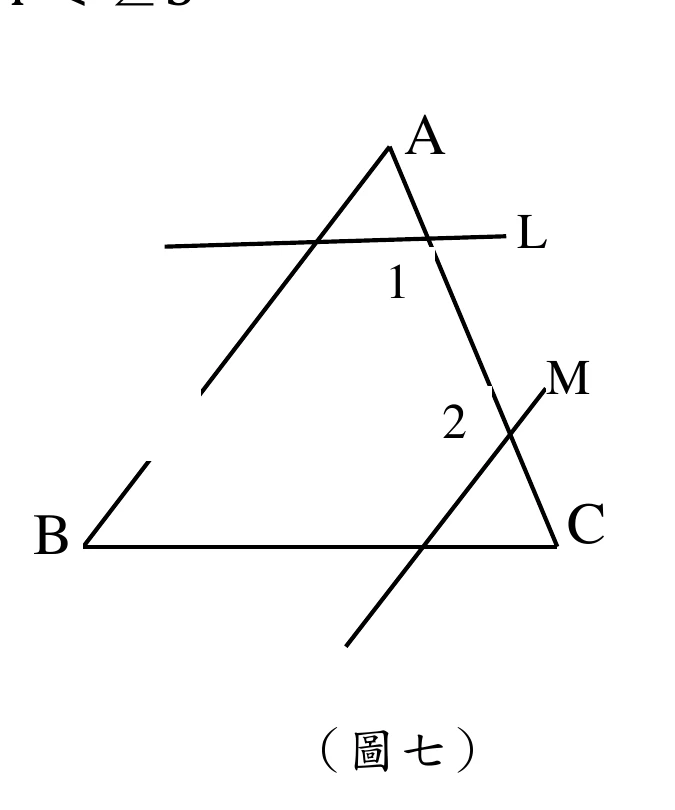 （圖七）三角形 $ABC$：$A$ 在上、$B$ 在左下、$C$ 在右下。另有兩條直線：$L$ 大致水平、在三角形上半部橫過，同時與 $\overline{AB}$、$\overline{AC}$ 相交（題幹給 $L\parallel\overline{BC}$）；$M$ 由左下往右上，與 $\overline{BC}$ 及 $\overline{AC}$ 相交，並往兩端延伸出三角形外（題幹給 $M\parallel\overline{AB}$）。
兩個角標都在 $\overline{AC}$ 上的交點旁，不是在 $\overline{AB}$ 上：
$\angle1$ 在 $L$ 與 $\overline{AC}$ 交點的左下方，即 $L$ 的向左那一段與 $\overline{AC}$ 向 $C$ 那一段所夾的角；
$\angle2$ 在 $M$ 與 $\overline{AC}$ 交點的左方，即 $M$ 的向左下那一段與 $\overline{AC}$ 向 $A$ 那一段所夾的角。
圖下方標示「（圖七）」。