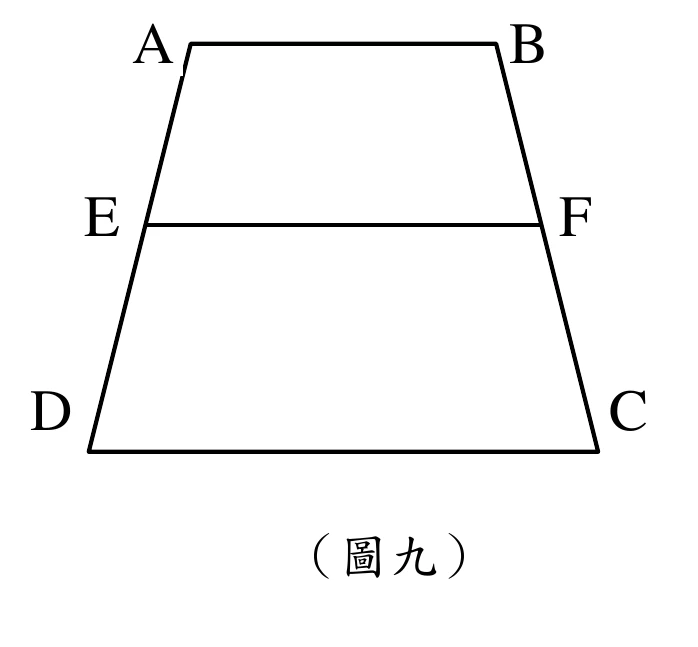 梯形ABCD：A在左上、B在右上（上底AB較短）、D在左下、C在右下（下底DC較長）；E為左腰AD的中點、F為右腰BC的中點，EF為連接E、F的水平線段。