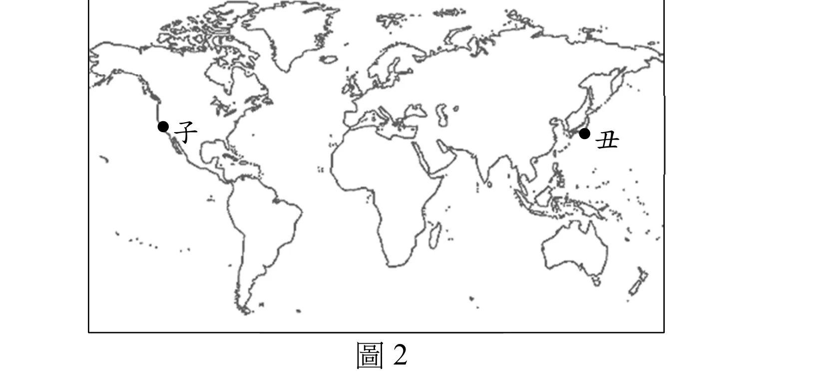 世界地圖線稿，僅繪出海陸輪廓（無國界標示），圖上以實心圓點分別標示「子」與「丑」兩地。「子」位於北美洲西岸偏南、墨西哥與美國加州交界一帶（北美大陸西側中低緯度沿岸）；「丑」位於東亞外海，鄰近日本列島西南方（臺灣、日本與菲律賓群島之間的海域一帶）。兩點皆落在環繞太平洋的板塊隱沒帶（環太平洋火環）沿線位置。圖下方置中標示「圖2」。