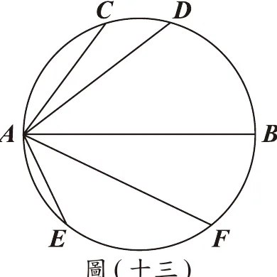 圖(十三)：圓的直徑AB為水平線，A在左、B在右；圓上方有C、D兩點（C偏左、D偏右，皆靠近上緣），圓下方有E、F兩點（E偏左、F偏右，皆靠近下緣）；A分別與C、D、E、F連線，B則沒有另外連線
