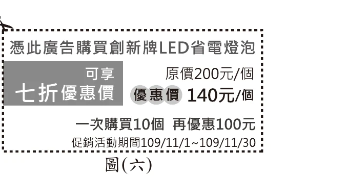 圖(六)：報紙廣告「憑此廣告購買創新牌LED省電燈泡」，可享七折優惠價：原價200元/個、優惠價140元/個，一次購買10個再優惠100元，促銷活動期間109/11/1~109/11/30