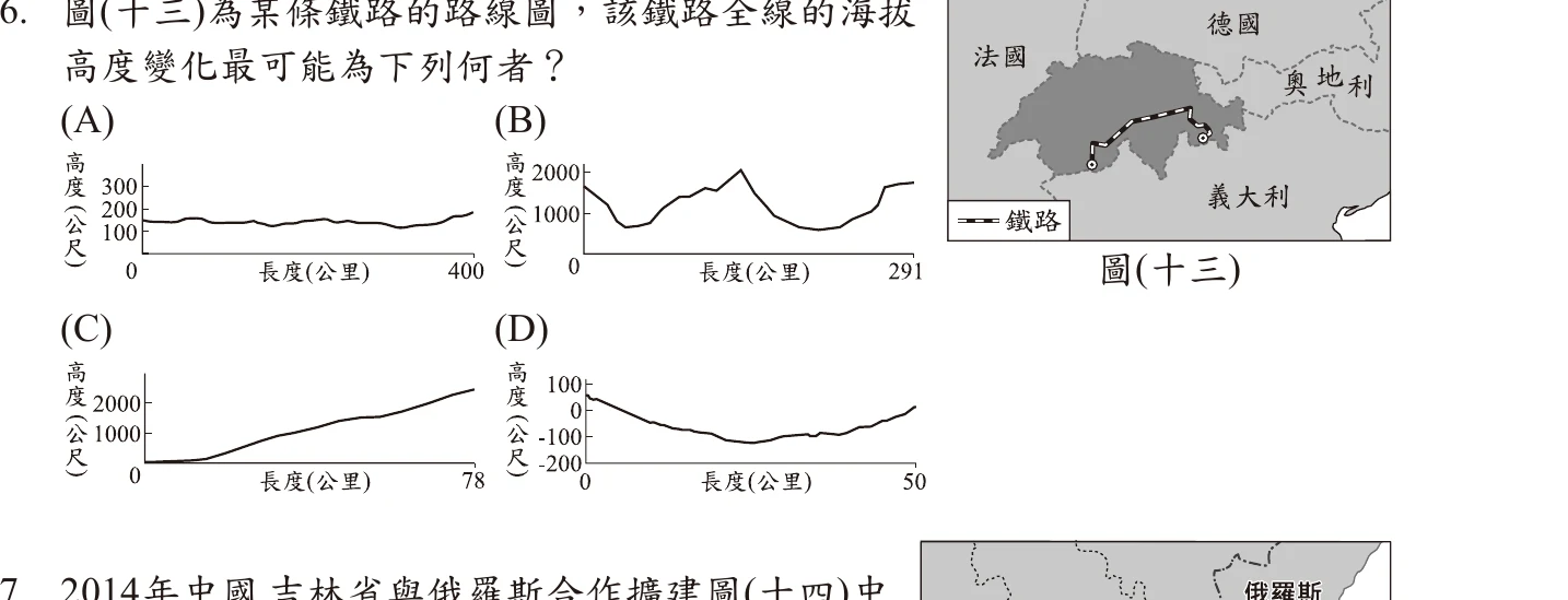 圖(十三)：瑞士鐵路路線圖，鐵路穿越法國、德國、奧地利、義大利之間的山地地形；下方四個選項剖面圖：(A)全線約100~300公尺、幾乎平坦(長度400公里)，(B)介於600~2000公尺、多次起伏且有明顯高峰(長度291公里)，(C)由0持續爬升至2000多公尺(長度78公里)，(D)介於-200~100公尺、中段下凹如谷地(長度50公里)