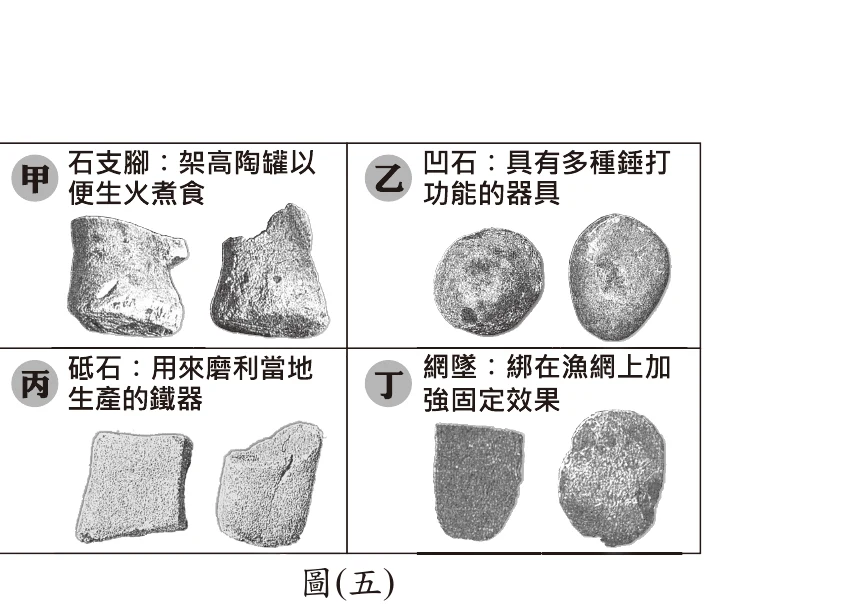 圖(五)：四種石器圖版，甲「石支腳：架高陶罐以便生火煮食」、乙「凹石：具有多種錘打功能的器具」、丙「砥石：用來磨利當地生產的鐵器」、丁「網墜：綁在漁網上加強固定效果」
