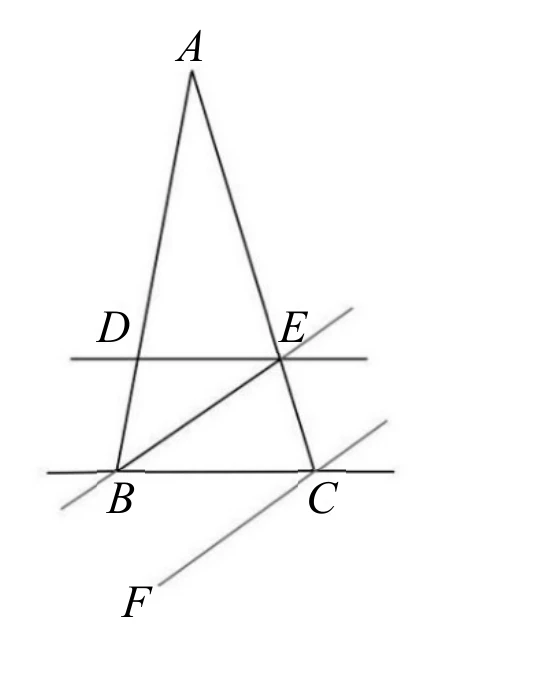 示意圖：三角形 ABC（A 上、B 左下、C 右下），D 在 AB 上、E 在 AC 上，DE 與 BC 皆為水平線。另有兩條互相平行的斜線：一條通過 B 與 E 並向右上延伸；另一條通過 C 並向左下延伸至 F（F 在通過 C 的那條線上）