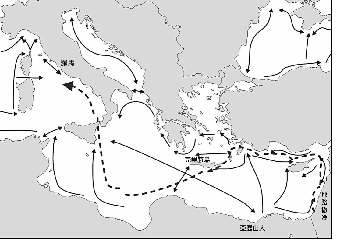 圖12：羅馬帝國時期東地中海航運路線圖，標示羅馬、克里特島、亞歷山大、耶路撒冷四地位置，實線箭頭表示各地間交錯的地中海貿易航線，虛線箭頭則從耶路撒冷沿賽普勒斯南側海岸、經克里特島南方、再轉往義大利半島西側指向羅馬，全程明顯貼近陸地與島嶼邊緣，而非直接橫越開闊海域