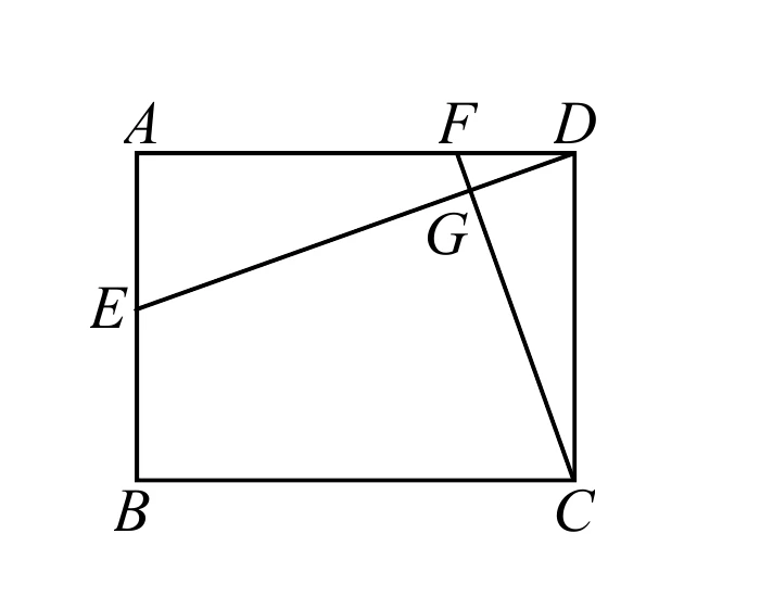 長方形 ABCD：A 在左上、D 在右上、B 在左下、C 在右下（AD、BC 為上下兩邊，AB、DC 為左右兩邊）。E 點在左邊 AB 上、約在 AB 的中段；F 點在上邊 AD 上、靠近 D。線段 E 到 D、線段 C 到 F 都已畫出，兩線段在長方形內部交於 G 點（G 就在 F 的下方不遠處）。題幹文字未說明 E、F 的確切位置，只由圖面標示 E 在 AB 上、F 在 AD 上。