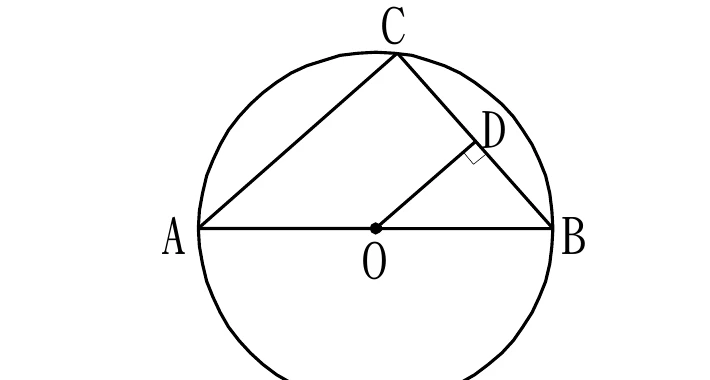 圓O，直徑AB為水平線（A左、B右），圓心O以實心點標示於AB中點。C在圓的最上方。A與C、B與C之間各畫一條線段，構成△ABC。另有一條線段由O連到D，D在B、C之間的BC邊上（D處有直角記號，表示OD垂直於BC）。