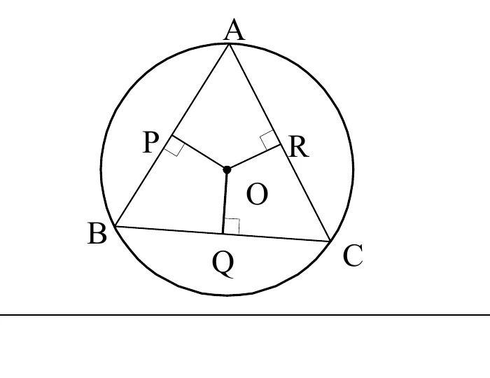 △ABC內接於圓O，A在頂端、B在左下、C在右下。圓心O在三角形內部偏右下（以實心點標示，旁標「O」）。O分別畫出三條垂直線段連到三邊：連到AB邊的垂足標示為P（在左側，P處有直角記號）；連到AC邊的垂足標示為R（在右側，R處有直角記號，R所在的邊是A到C之間的邊）；連到BC邊的垂足標示為Q（在下方，Q處有直角記號，Q所在的邊是B到C之間的邊）。
