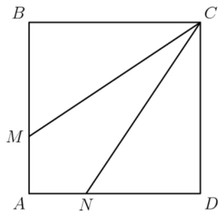 正方形 ABCD：B 在左上、C 在右上、A 在左下、D 在右下。M 在左邊 AB 上、明顯低於中點、靠近 A（約在 AB 由下往上三分之一處）；N 在底邊 AD 上、靠近 A（約在 AD 由左往右三分之一處）。圖中另畫出兩條線段：M 到 C、N 到 C。