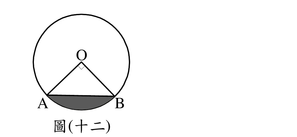 圓O，圓心O在上方，A、B在圓周下方（A左、B右），∠AOB為直角（標有直角記號）；弦AB與其下方較短的一段弧之間所夾的弓形（新月形區域）以深灰色網底標示。