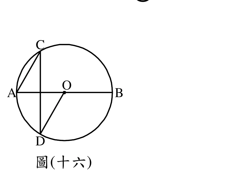 圓O，直徑AB水平（A在左、B在右）；C在圓周上方（偏左，靠近A的一側）、D在圓周下方（也偏左）；圖中畫出A到C、A到D、C到D三條弦，以及O到D的半徑，其中C到D的連線大致呈鉛直方向、通過圓心 O 的左側、並未通過 O。