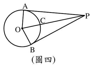 圓 O 與圓外一點 P：A 在圓上左上、B 在圓上下方，PA 與 PB 分別切圓於 A、B（兩條切線）。另畫出半徑 OA、OB 與線段 OP；OP 與圓周相交於 C 點（C 在圓上，位於 O 與 P 之間）。圖上沒有畫弦 AB。