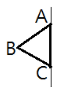 △ABC：A在右上、B在左側（三角形頂點朝左突出）、C在右下。AC為一條鉛直線段，與圖右側的鉛直基準線重合；B在AC左側，AB、BC為三角形另兩邊。圖上未畫出D點（D是題目要求依對稱軸AC畫出的線對稱圖形頂點）。
