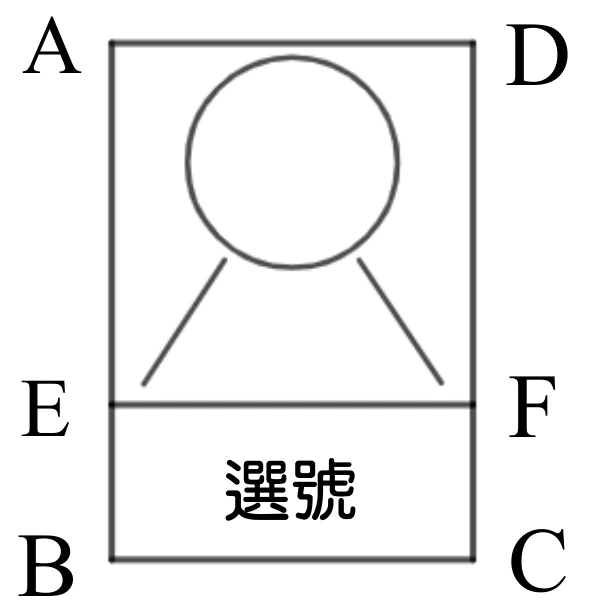 長方形，A在左上、D在右上、B在左下、C在右下。長方形內有一條水平線段EF（E在左邊AB上、F在右邊DC上），把長方形分成上下兩部分：上半部（較大）畫著一個圓形，圓形下方有兩條向外斜張的線段（人像的簡化示意圖），下半部寫著「選號」兩字。