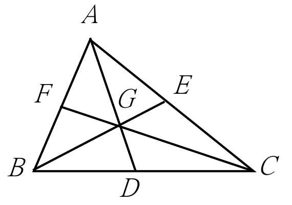 △ABC：A在頂端、B在左下、C在右下。F在AB上、E在AC上、D在BC上，三條線段AD、BE、CF交於三角形內部一點G。
