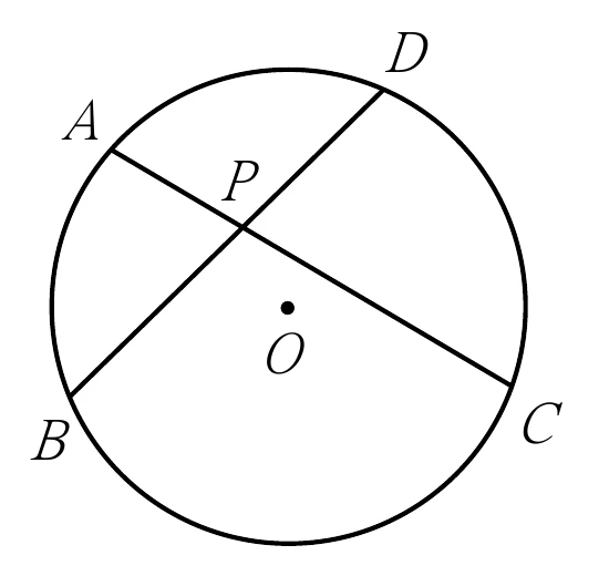 圓O，圓心以小點標示。圓上四點：A在左側偏上、D在右上、B在左下、C在右下。弦AC與弦BD在圓內交於P點（偏圓心上方）。