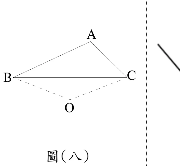 △ABC中，A在上方，B、C在下方（B左、C右），AB、AC、BC三邊以實線畫出。O點畫在BC下方（三角形外部），以虛線畫出OB、OC兩線段。
