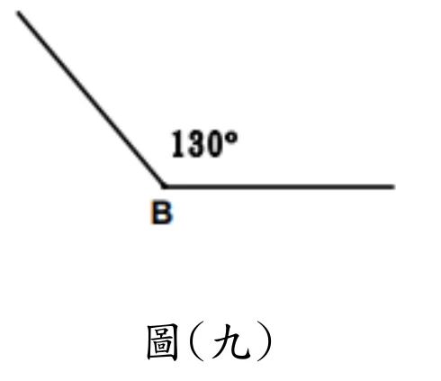 只畫出∠B：B為頂點，一邊為水平向右的射線，另一邊為向左上方延伸的射線，兩射線夾角標示130°；圖中未畫出∠A。