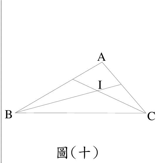 △ABC 中，A 在上方、B 在左下、C 在右下。圖中只畫出兩條從頂點出發的線段：B 到 AC 上一點、C 到 AB 上一點，兩者交於三角形內部的 I 點（即內心）。圖上沒有畫 AI。