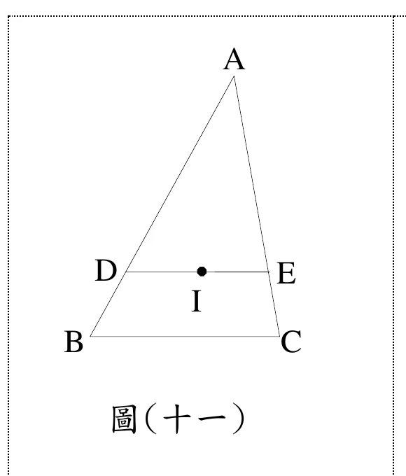 △ABC 中，A 在上方、B 左下、C 右下。D 在 AB 上、E 在 AC 上，DE 為一條水平線段且平行 BC（DE 在三角形上半部、比 BC 更靠近 A）。I 以一個實心黑點標在 DE 線段上（標籤寫在點的下方）。圖上沒有畫 AI、BI、CI 任何一條——I 只是 DE 上的一個點。