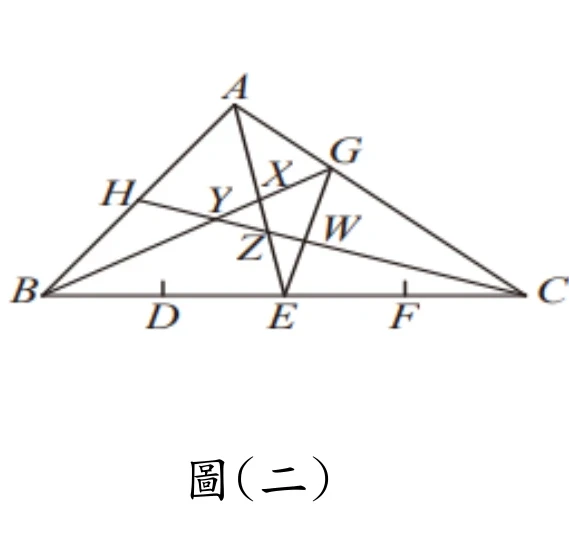 △ABC 中，底邊 BC 上由左至右依序有 D、E、F 三點把 BC 四等分（順序 B、D、E、F、C，E 就是 BC 的中點）；G 在 AC 上靠近 A 處（AG:AC=1:3）；H 是 AB 的中點。三角形內部畫有四條線段：A 到 E、C 到 H、B 到 G，以及 E 到 G（E 處 AE 與 EG 形成一個朝上的「V」）。四個交點為：X＝AE 與 BG 的交點、Y＝BG 與 CH 的交點、W＝EG 與 CH 的交點、Z＝AE 與 CH 的交點（Z 在 X 的正下方，X 與 Z 兩點都落在 AE 這條線上）。