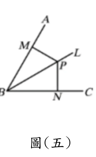 ∠ABC 頂點為 B（左下角），一邊 BA 向右上延伸（M 在 BA 上），另一邊 BC 水平向右延伸（N 在 BC 上、C 在 N 右側）；角平分線由 B 出發、介於 BA 與 BC 之間向右上延伸標為 L，P 在這條角平分線上。圖中畫出 M 到 P 與 P 到 N 兩條線段。圖上沒有任何直角記號——PN 看起來接近鉛直，但並未標示垂直。