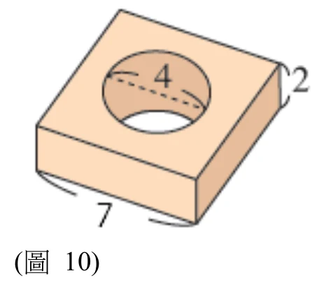 四角柱（正方形底、邊長7，高2）立體圖，上底面中央有一個圓孔，孔上以虛線畫出水平的直徑量測線並標示4；孔的內壁以深色著色、孔底可見開口，表示這個圓柱貫穿整個四角柱。四角柱右側鉛直邊標示高度2，前方底邊標示長度7。（圖上沒有由孔向下延伸到下底面的虛線。）
