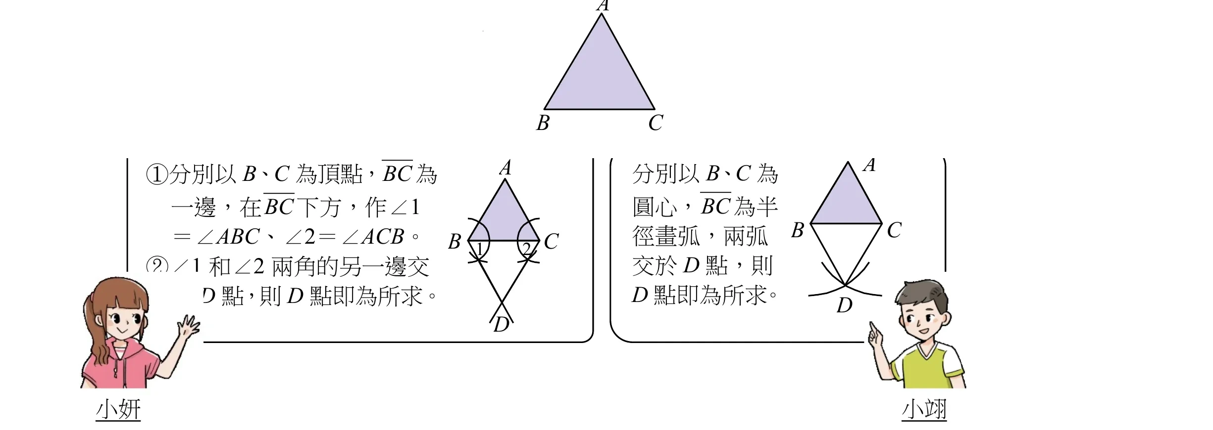 上方為參考用三角形$ABC$（紫色填色），$A$在上，$B$左下、$C$右下。下方左右各有一個圓角方框，方框內含文字說明與對應圖示（見題幹）；小妍方框內圖示為一個菱形樣式的圖形，上半部三角形$ABC$（紫色）、下半部為$B$、$C$向下方新畫的$\angle1$、$\angle2$所形成的三角形，兩三角形以$\overline{BC}$為公共邊、頂點分別為$A$（上）與$D$（下），$D$處兩弧線在$\angle1$、$\angle2$位置相交；小妍卡通人像位於方框左下方。小翊方框內圖示同樣為菱形樣式，上半部三角形$ABC$（紫色），下半部$B$、$C$為圓心的兩弧線相交於下方的$D$點，形成三角形$DBC$；小翊卡通人像位於方框右下方。