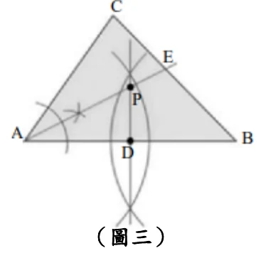 三角形ABC（灰底），C在上方頂點、A在左下、B在右下。E點在BC邊上（介於C、B之間，偏上方）。A點處有圓弧記號標示∠BAC的角平分線AE。D點在AB邊上（AB中點附近），有分別以A、B為圓心所畫的弧線（弧線在AB上方穿過、下方也對稱畫出）相交所定出的鉛直線，此線通過D並向上與AE交於P點（P在D正上方、E的左下方）。