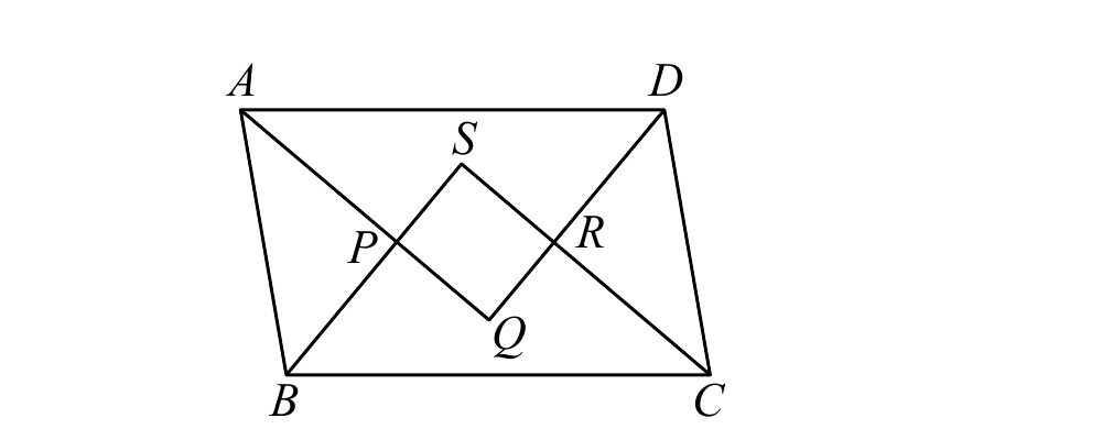 平行四邊形$ABCD$：$A$在左上、$D$在右上、$B$在左下、$C$在右下。內部另有四條線段，分別從$A$、$B$、$C$、$D$四個頂點出發向內延伸，兩兩相交，圍出中央一個菱形（鑽石形）的四邊形，其四個頂點由左至右上下標示為$P$（左）、$S$（上）、$R$（右）、$Q$（下）：從$A$出發的線段與從$B$出發的線段相交於$P$；從$D$出發的線段與從$C$出發的線段相交於$R$；$S$、$Q$分別是中央菱形的上、下頂點。
